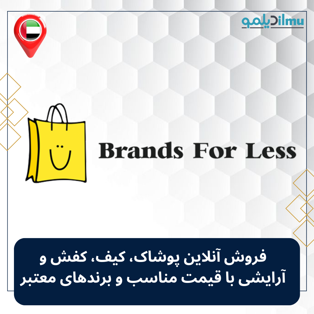 Brands4Less